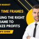 Forex Time Frames